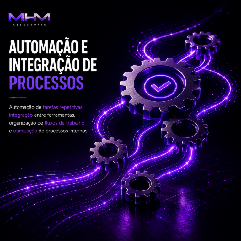Automação e Integração de Processos